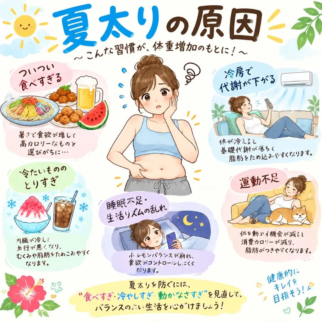 今年の夏、猛暑でしたね！