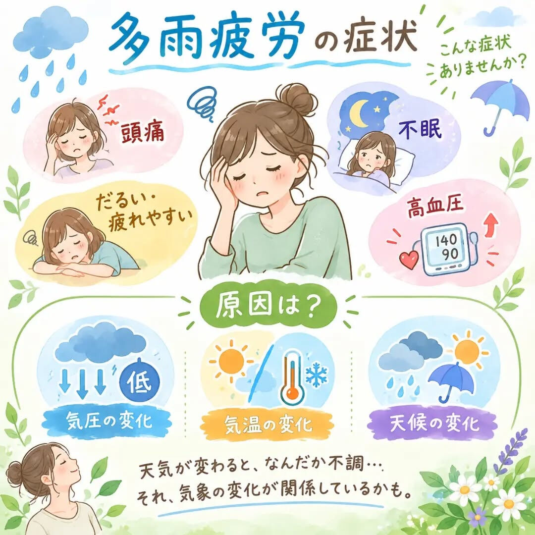 メディアで話題の「多雨疲労」病院にかからなくても、雨が続くと